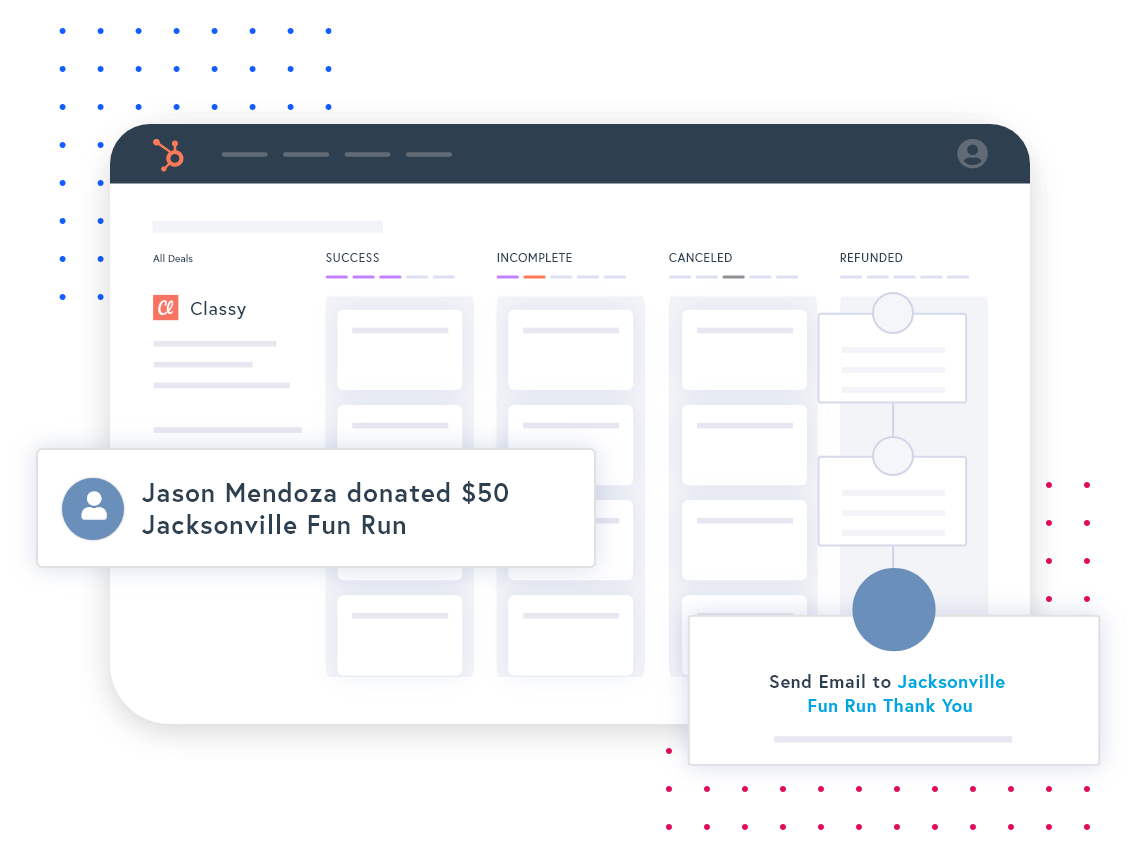 HubSpot + Classy