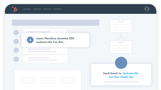 syncsmart-csv-utilize@2x